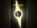Download Lagu Earth Vs Neptune Vs Sedna Year 🥶☠️  #sun #spain #universe #shorts