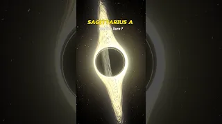 Earth Vs Neptune Vs Sedna Year Sun Spain Universe Shorts 