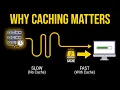 How Caches Make Systems Faster