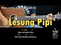 Download Lagu Lesung Pipi - Raim Laode | Tutorial Chord Gitar Mudah dan Lirik