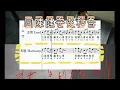 [和音研究室] 陳健安 - 悲傷的後勁