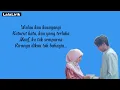 Download Lagu Aku Bidadari Syurgamu- Siti Nurhaliza (lirik lagu) Ost.Tajwid Cinta