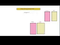 what is String constant pool SCP String object creation in java SCP in java