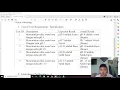 Unit Testing Menggunakan PHPUnit