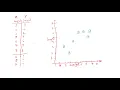 4 Model Complexity