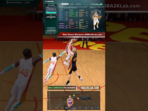NBA 2K27 Goat Builds Dirk 7’1 Power Forward #2k #2k27 #nba2k27