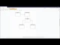 Dagger RxJava RxAndroid Kotlin What is Dependency Management