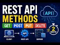REST API Methods Explained GET POST PUT DELETE HTTP Methods in 2 Minutes