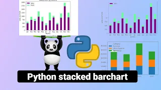 Python Data Visualization using Pandas Matplotlib and Plotly Dash Part 1 -Stacked bar charts