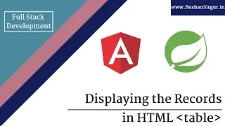 Angular and Spring C CRUD Tutorial - Display records in a html table