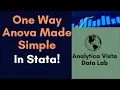 65 How to Run One Way ANOVA in Stata 10 Minute Guide