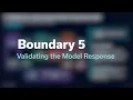 LLM Output Validation Why Schema Checks Aren t Enough Agentic AI Security 101 Part 6 of 12