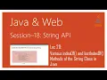 String API in Java Various indexOf and lastIndexOf Methods of the String Class in Java
