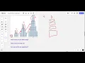 Visual Pattern Challenge 128 - super fast growth