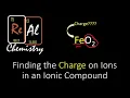 Finding the charge of a cation in an ionic compound - Real Chemistry