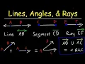 Lines Rays Lines Segments Points Angles Union Intersection