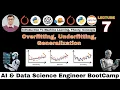 Overfitting Underfitting Generalization in Machine Learning Explained