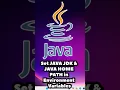 Set JAVA - HOME and JDK Path in Windows Environment Variables