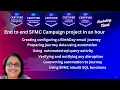 SFMC end to end project in an hour