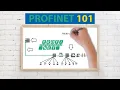 PROFINET Explained - A complete introduction and overview under 10 min