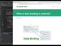 Data Binding For Views in Android