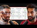 How to Master Data Structures Algorithms in 2026