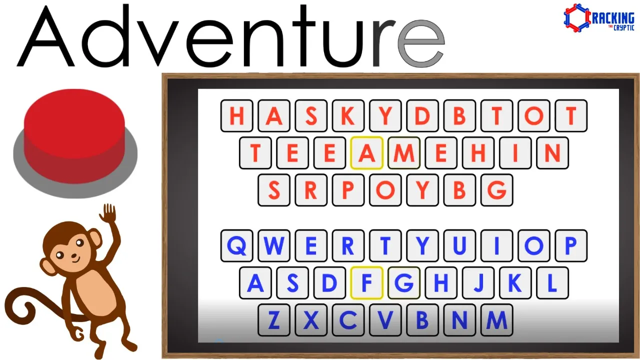 How To Solve The Hardest Puzzle Ever