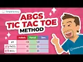 ABG Interpretation Made Easy Tic-Tac-Toe Method Uncompensated vs Partial vs Full