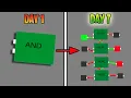 Can I Build a Logic Gate Simulator in 7 Days
