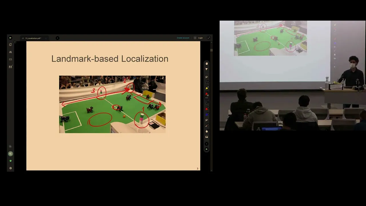 Lecture 11-Localization