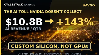 AVGO The AI Toll Nvidia Doesn t Collect Broadcom s 10 8B AI Quarter THE ANOMALY