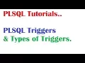 PLSQL Tutorial Introduction To PLSQL Triggers and Types of Triggers