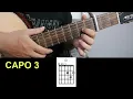 Guitar Tutorial Blood On The Dashboard Giant Rooks