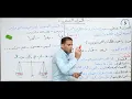 الميزان الصرفي للصف الثاني المتوسط