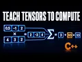 Building a Linear Prediction from Scratch in C Deep Learning All the Way Down