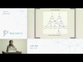 PolyConf 16 OOP to FP Julia Gao
