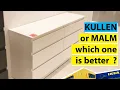 Ikea Kullen vs Malm what s the difference a look at ikea best seller drawer