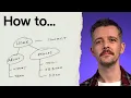 How to create a sitemap for any website