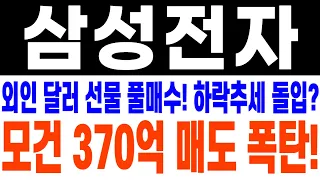 [삼성전자 분석] 장 중 브리핑. 외인 달러 선물 풀매수! 하락추세 돌입? 모건 370억 매도 폭탄!