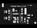 Basic System Design for Uber or Lyft System Design Interview Prep