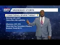 Severe Weather Possible In Cincinnati