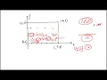 Question 35 Mathematics Practice Test 03 Form 25MC3 ACT Prep Guide 2025 2026
