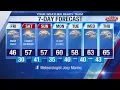 Weather Forecast April 17th 2020