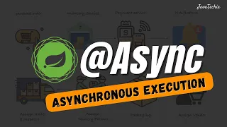 Spring Boot Exploring Asynchronous Calls with Async Annotation JavaTechie