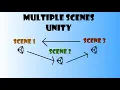 Unity Tutorial - How to do multiple Scenes