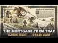 How a Mortgage Calculator Works The Term Trap Explained