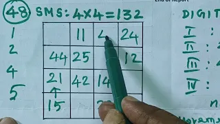                                                  دندنها