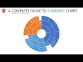 A Complete Guide to Sunburst Chart in PowerPoint