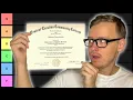 Associate Degree Tier List Associate Majors RANKED