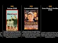 Karen Black - Best movies